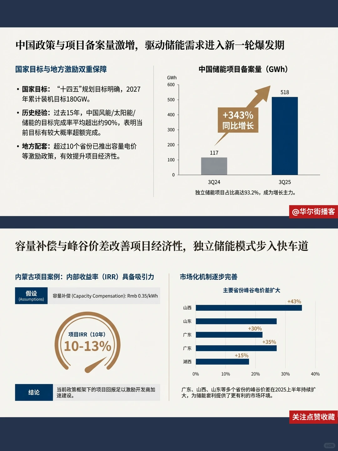 阳光电源储能订单激增!摩根大通看好前景