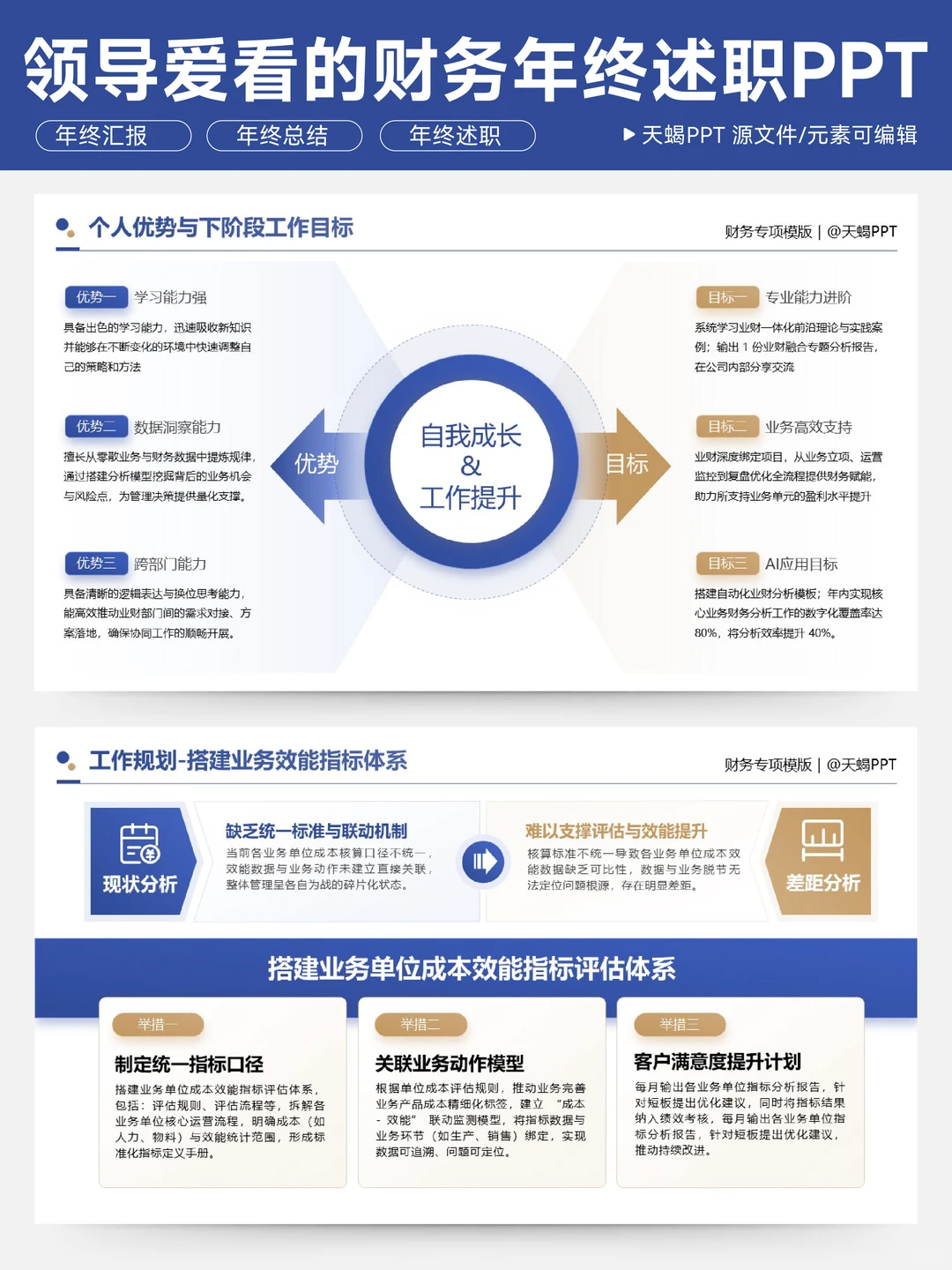 谁懂！被财务的年终述职PPT震撼到了