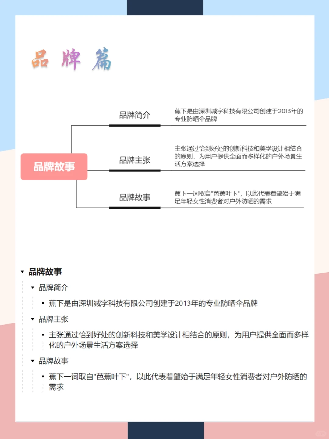 蕉下品牌营销案例分析|一张图拆解