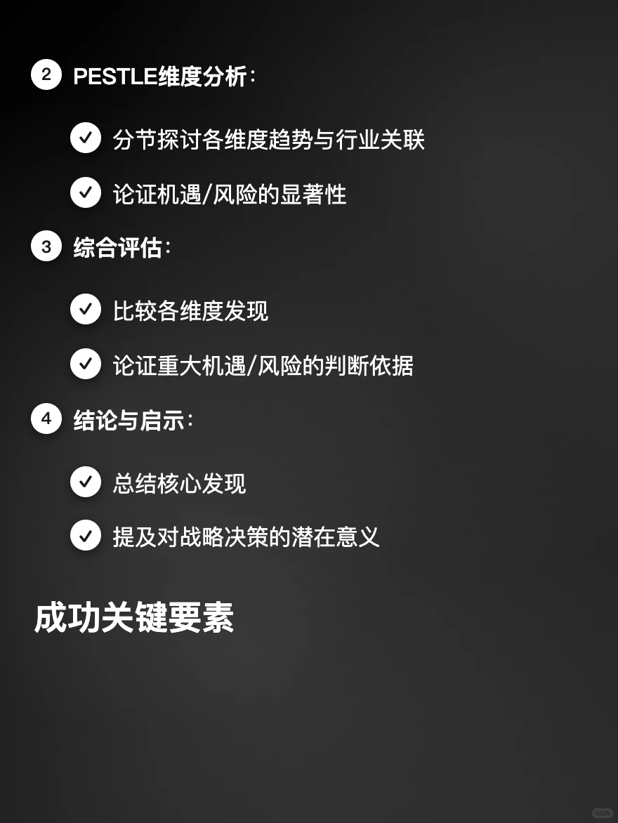 曼彻斯特大学 MECL62101 期末报告核心指南