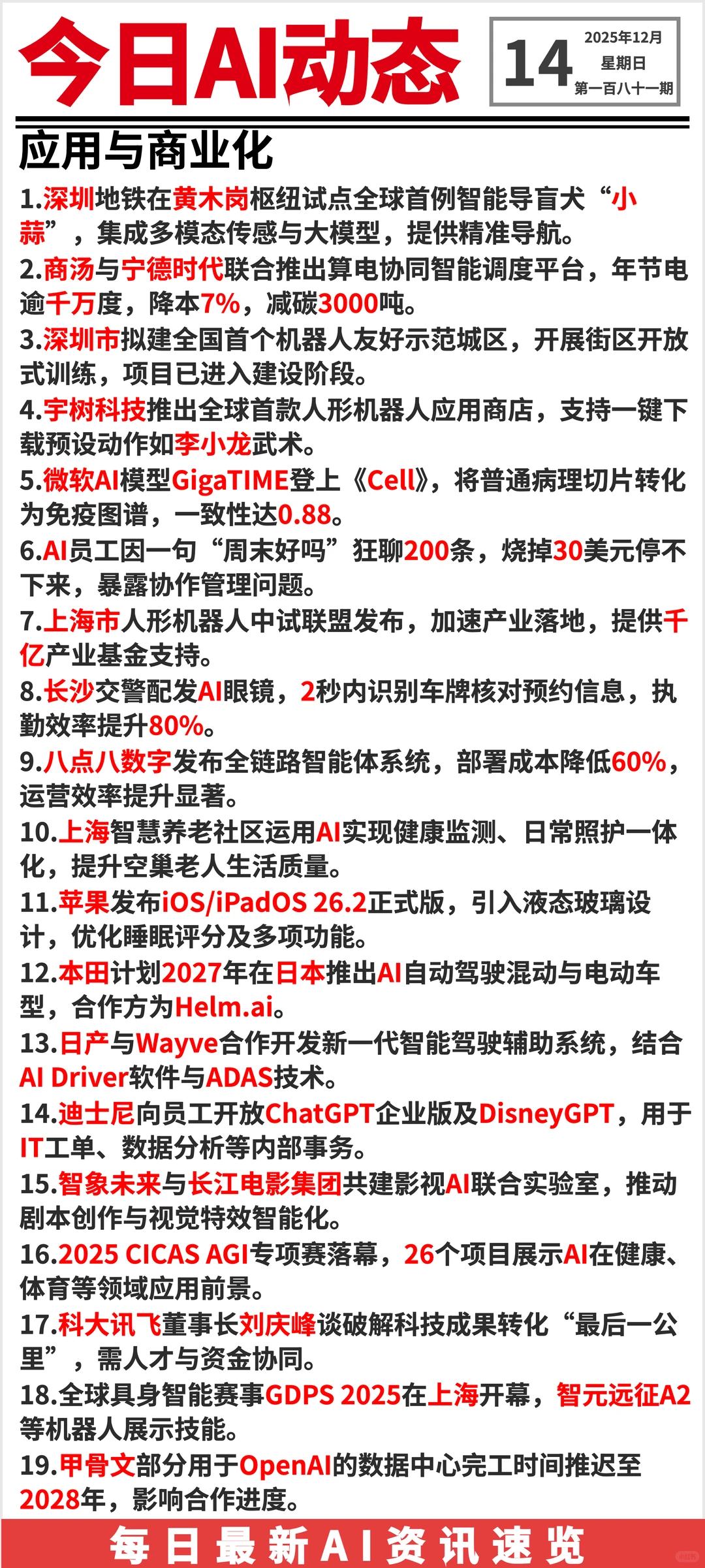 20251214 AI前沿资讯?