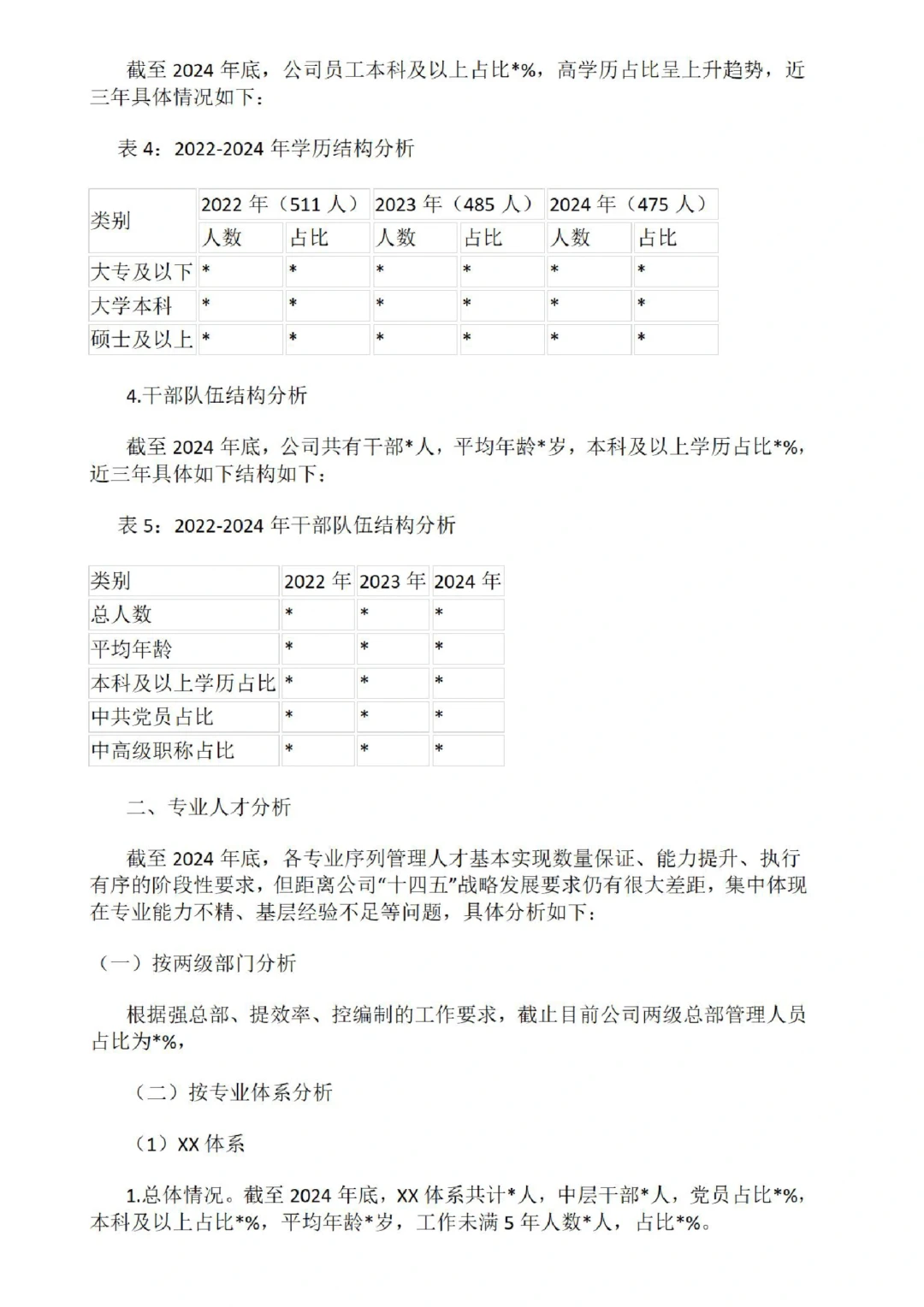 公司现有人才分析报告?