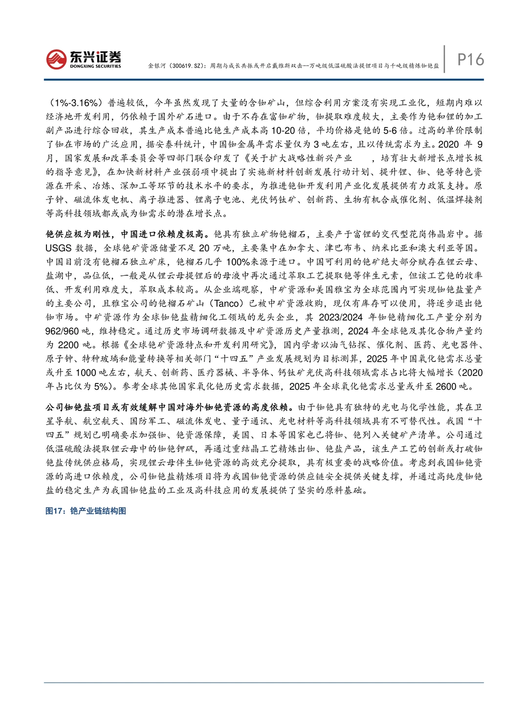 金银河公司研究报告-提锂及精炼铷铯盐项目