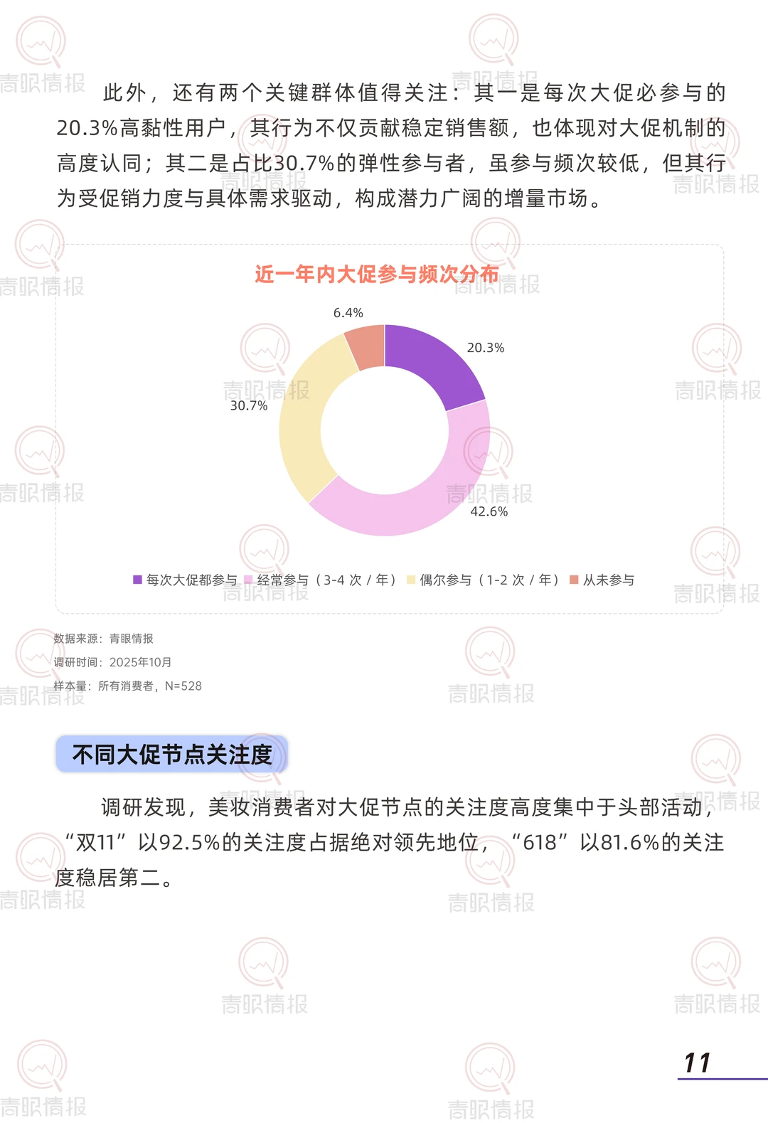 美妆大促解密!国货逆袭国际牌