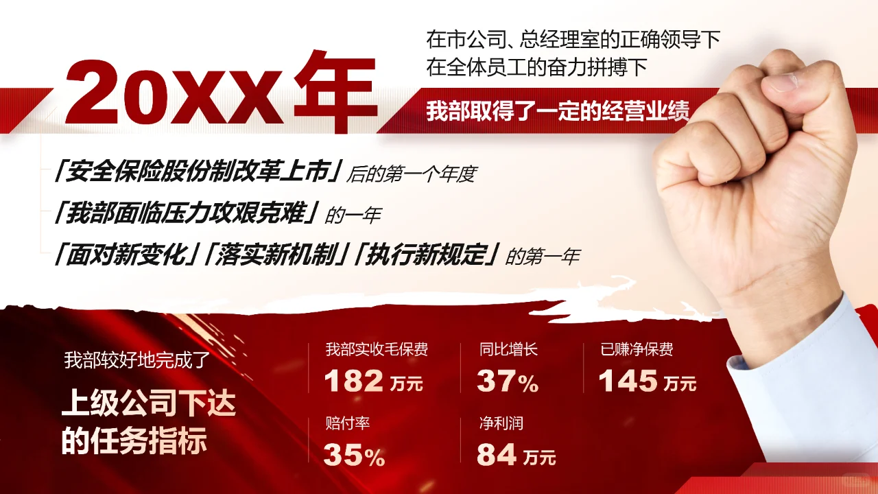保险公司总结PPT模板