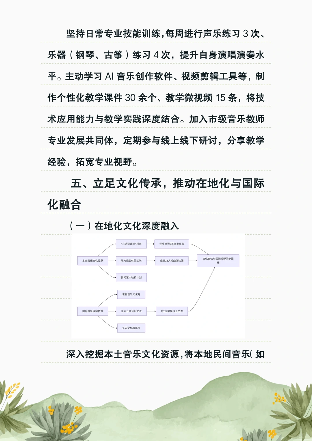 准备好了吗!这份全新小学音乐述职报告拿下!