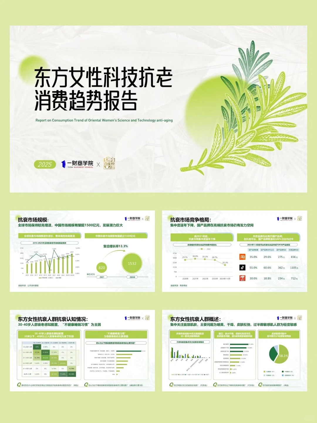 2025 东方女性抗老消费趋势揭秘✨