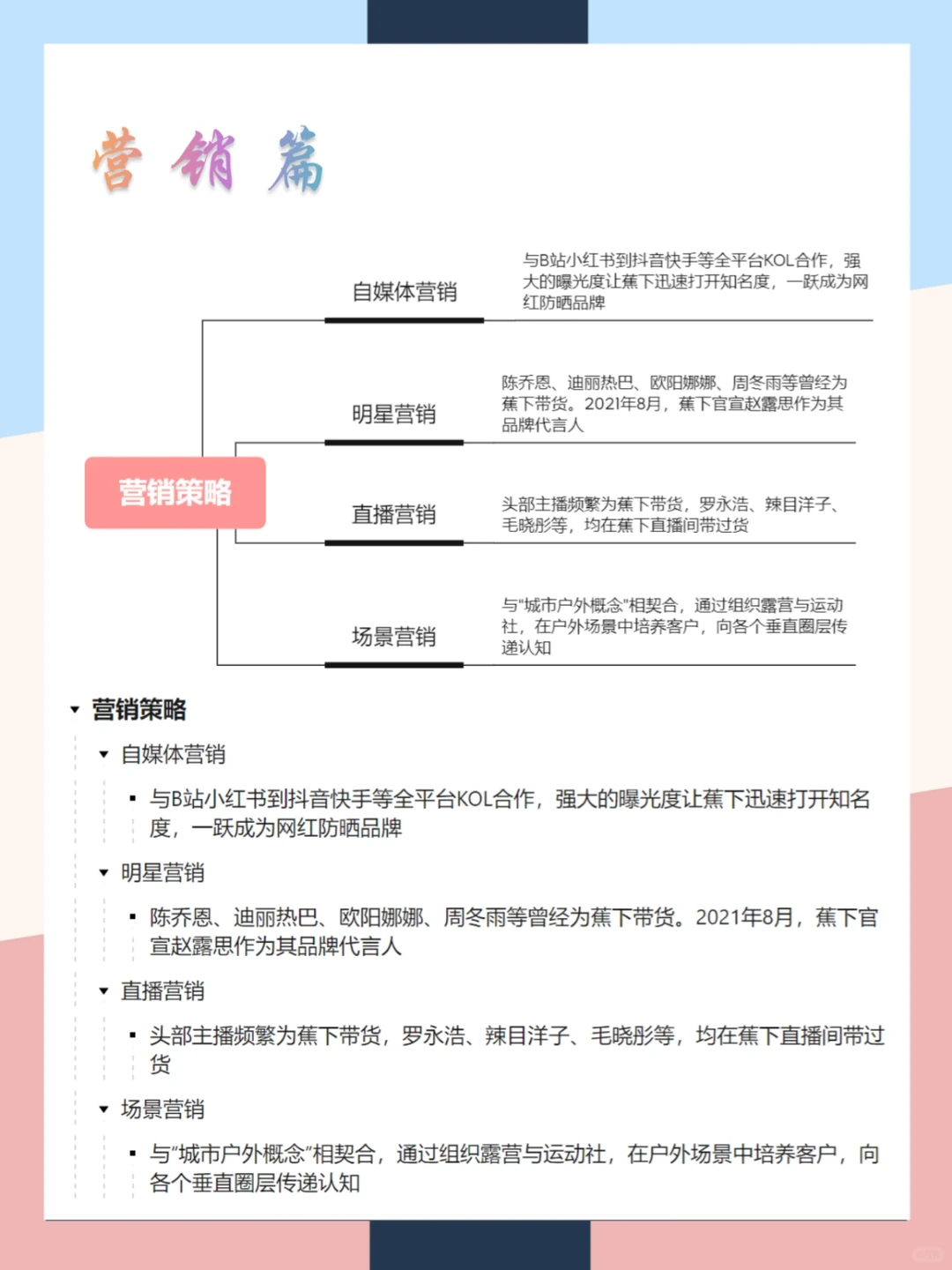 蕉下品牌营销案例分析|一张图拆解