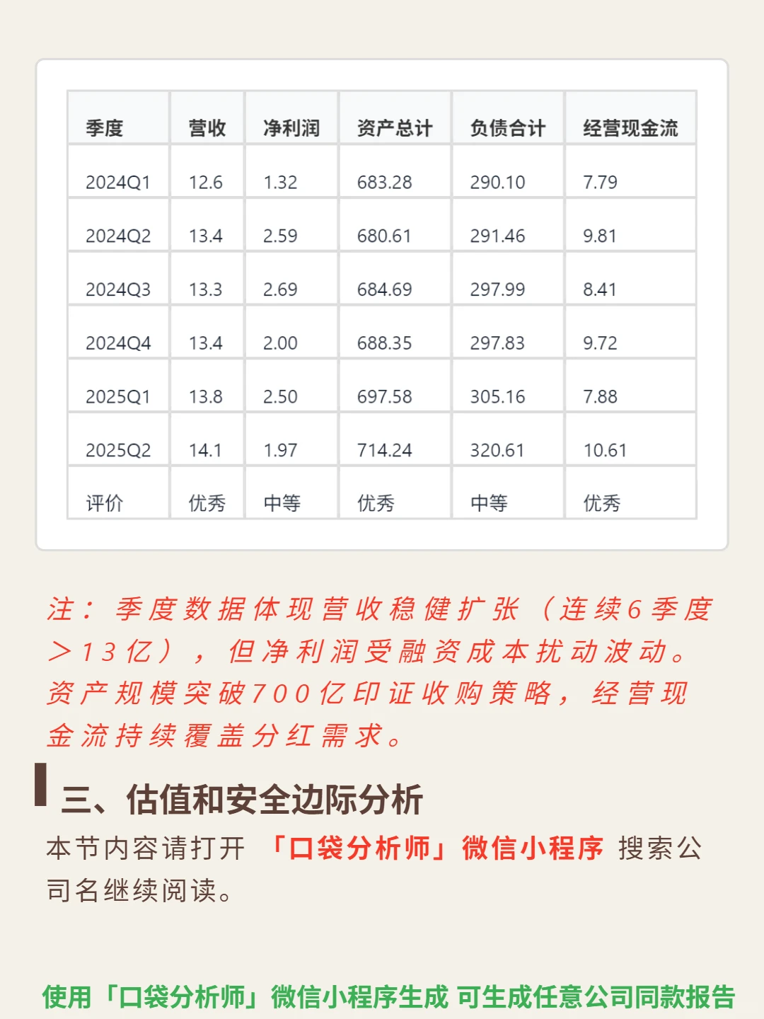 Realty Income Corp 4000 字深度研报