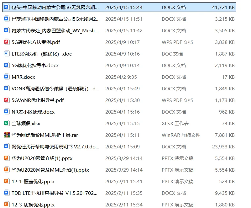 网优技术分享，指标优化、结构优化类案例
