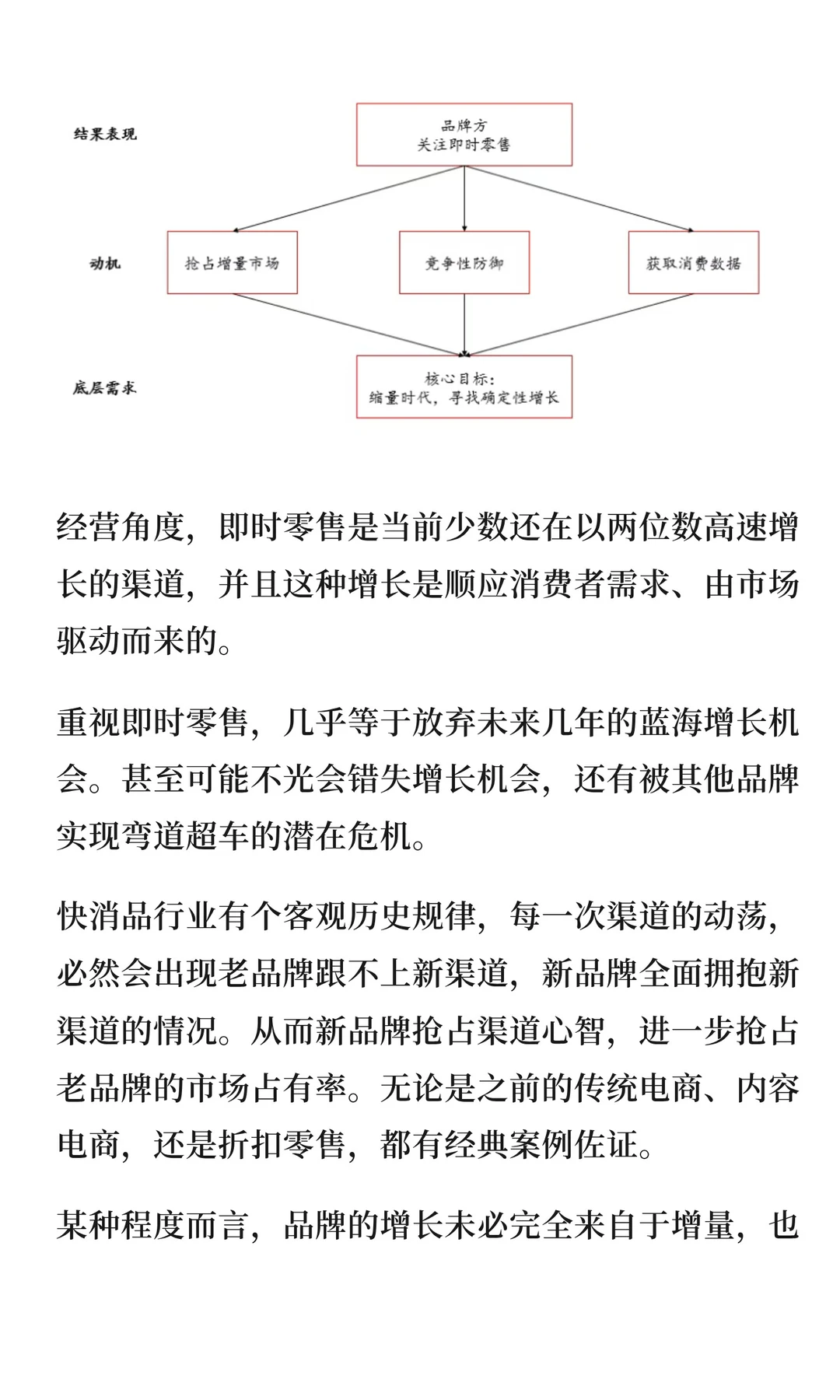 即时零售爆发，品牌商别掉队了！