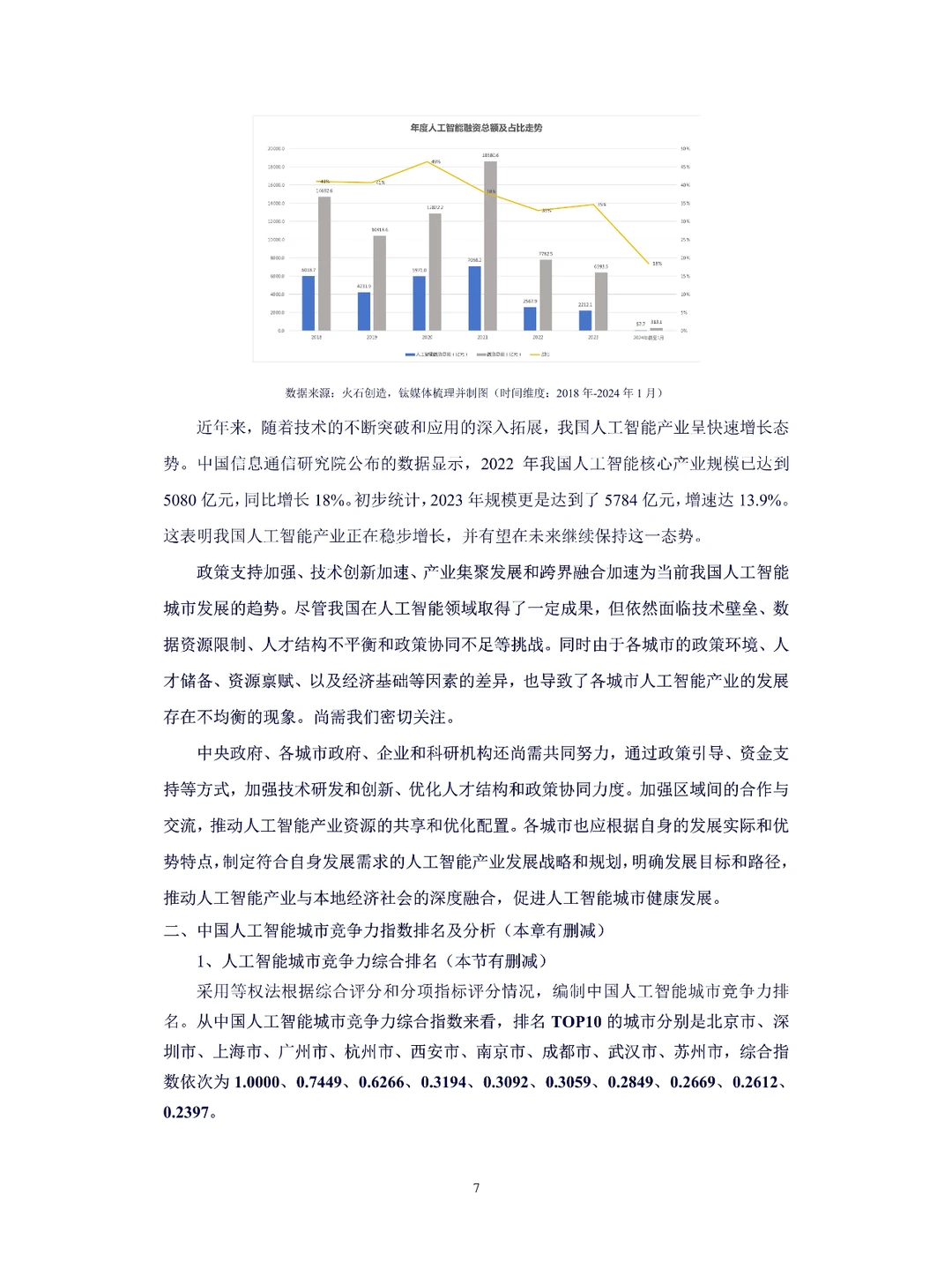 2024中国人工智能城市竞争力排行研究报告