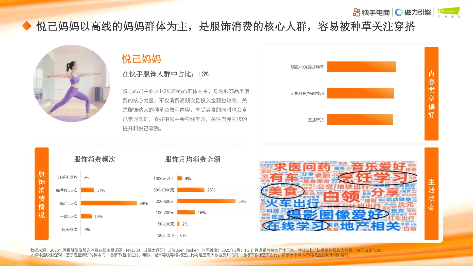 【2025快手服饰行业报告|内容电商新坐标】