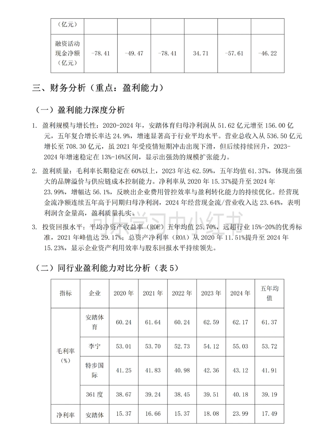 2020-2024安踏体育财务报告分析来啦