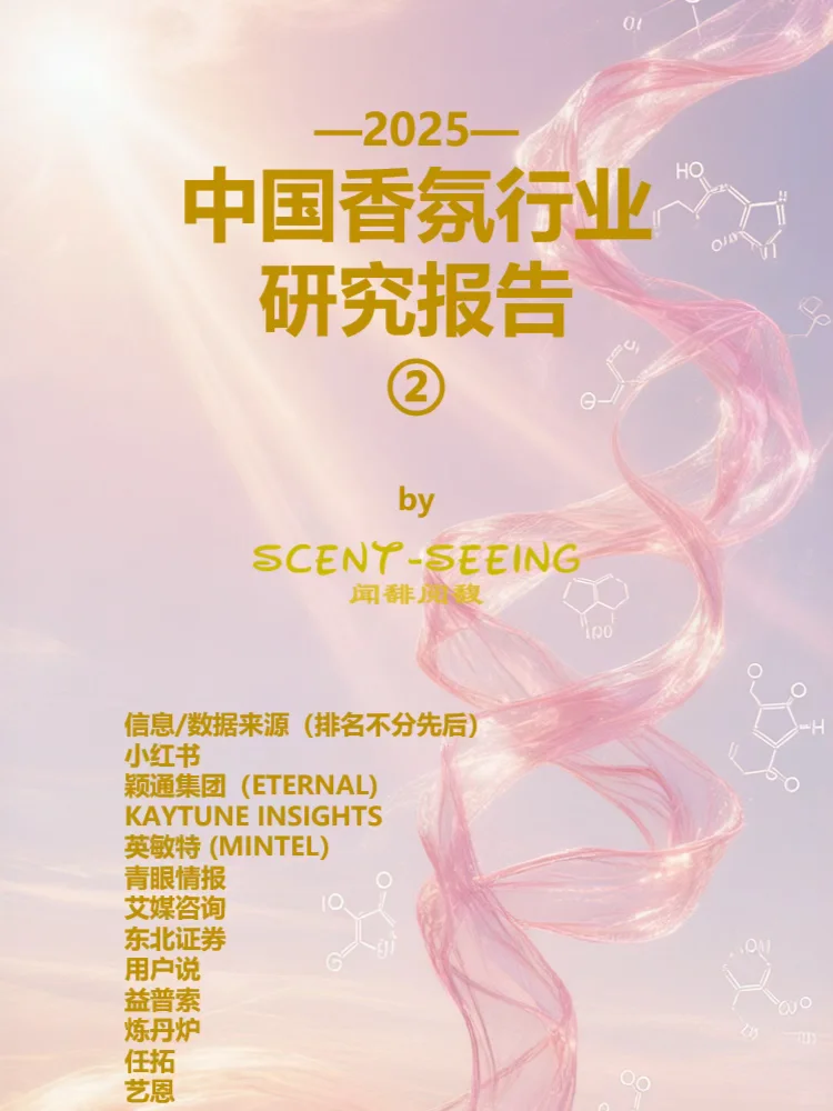 中国香氛行业市场洞察7篇(2)