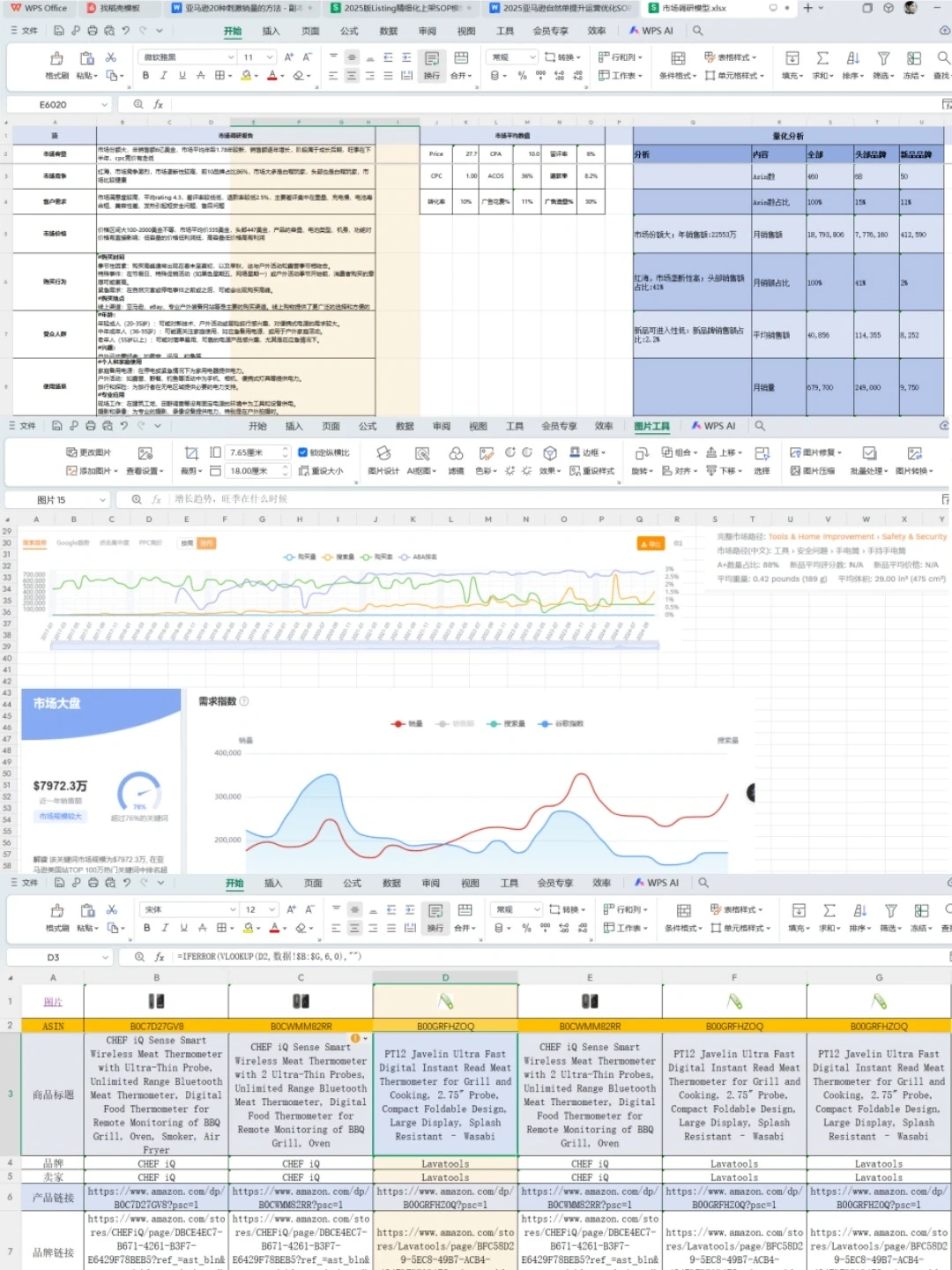 亚马逊选品｜几张表教你市场调研?