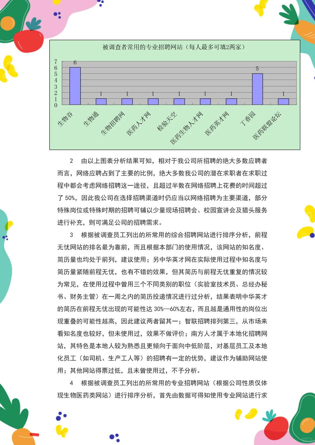 HR必备：招聘分析报告