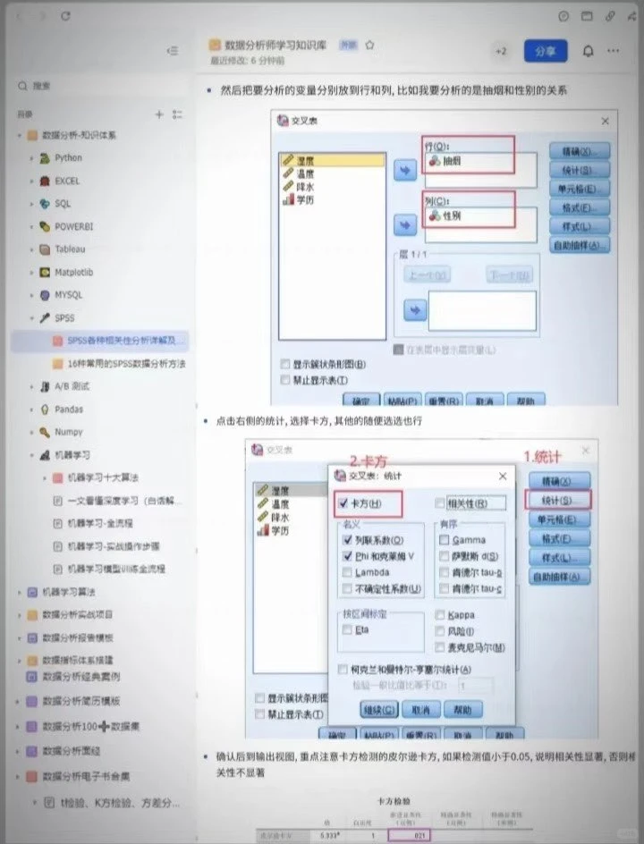 spss数据分析全步骤大全！
