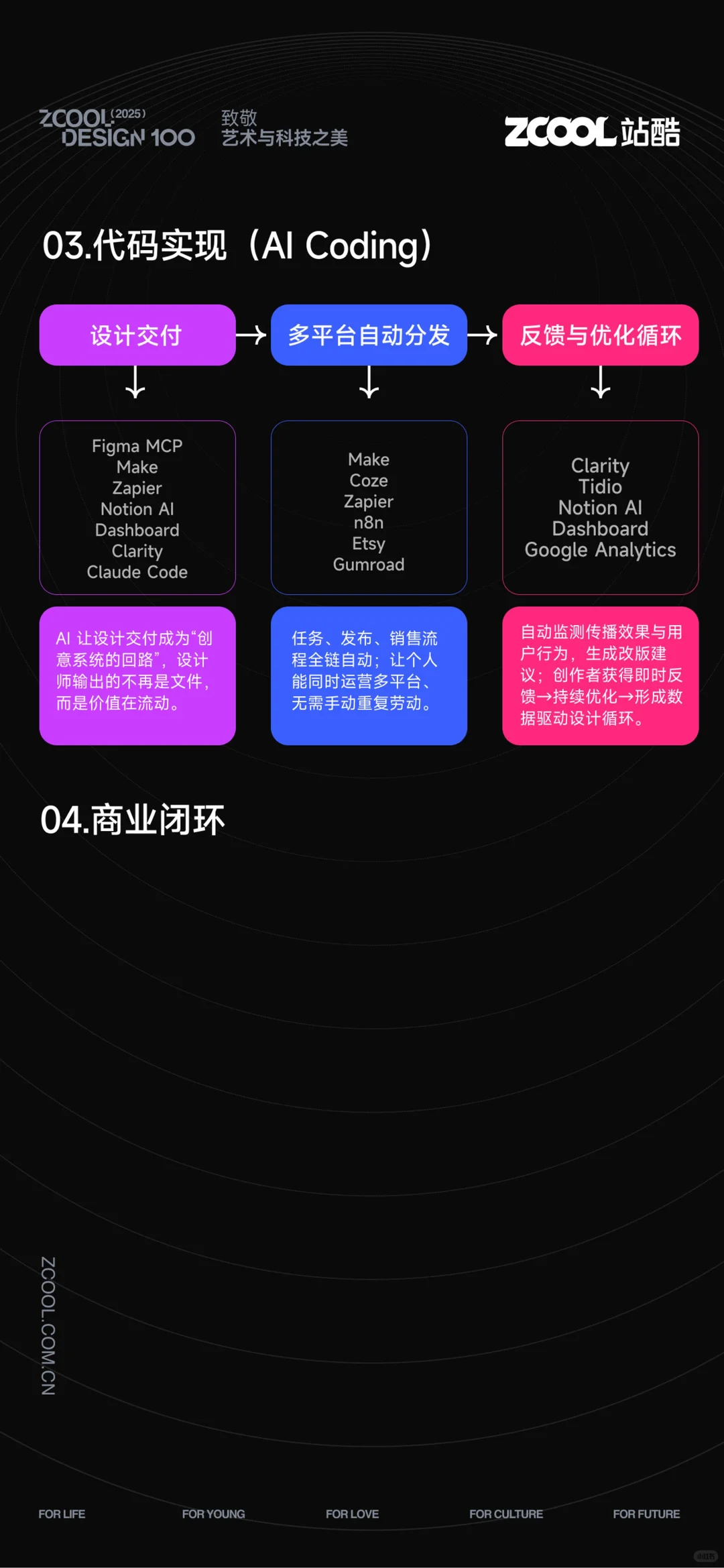 AI 超级设计师核心法则解析?