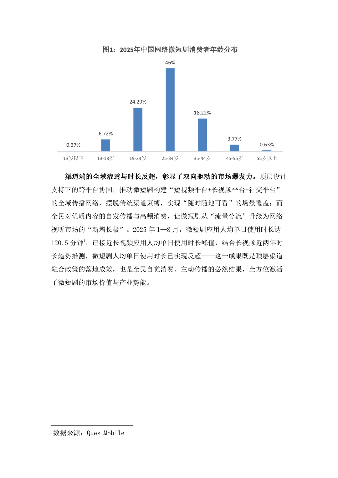 微短剧行业全民共创微短剧产业文化价值报告