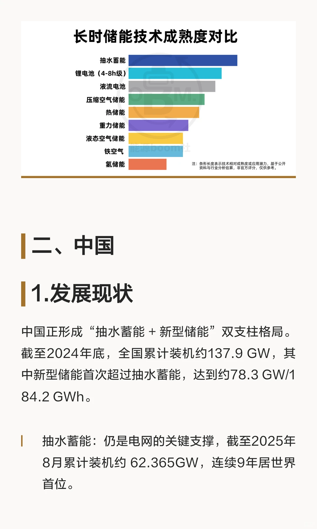 长时储能：破解新能源“时间困局”的战略