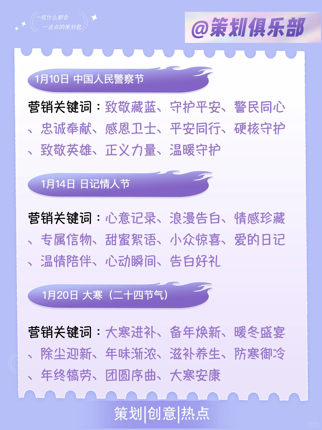 写给全行业策划的1月营销启示！开年流量