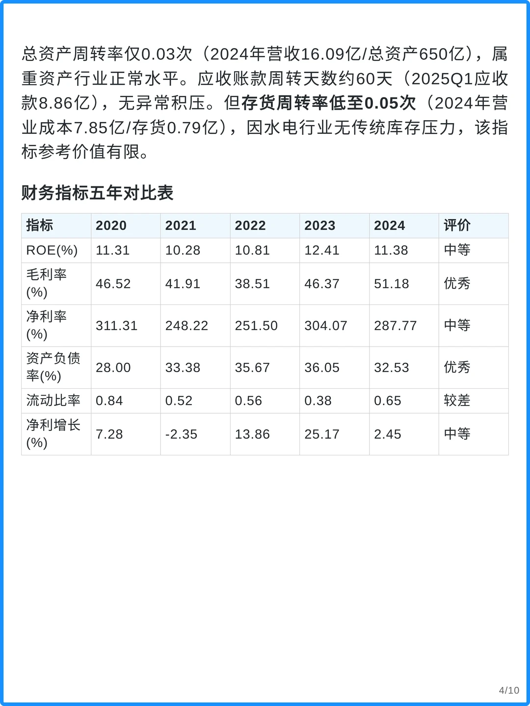 川投能源4000字深度研究报告