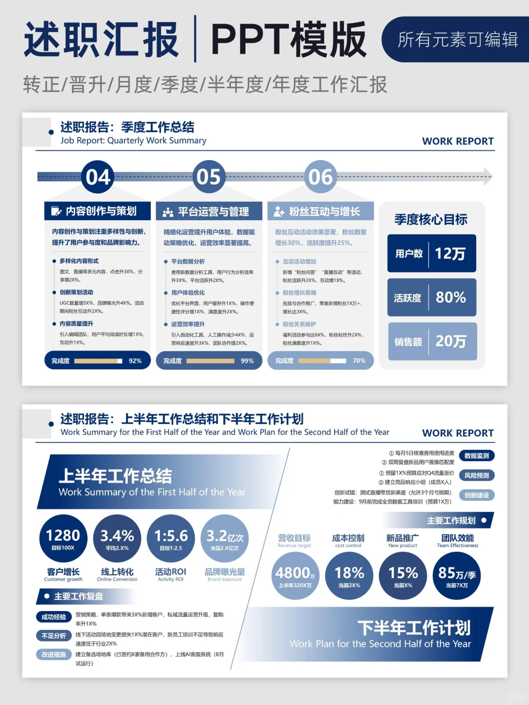 领导喜欢的季度工作总结6个关键方面是