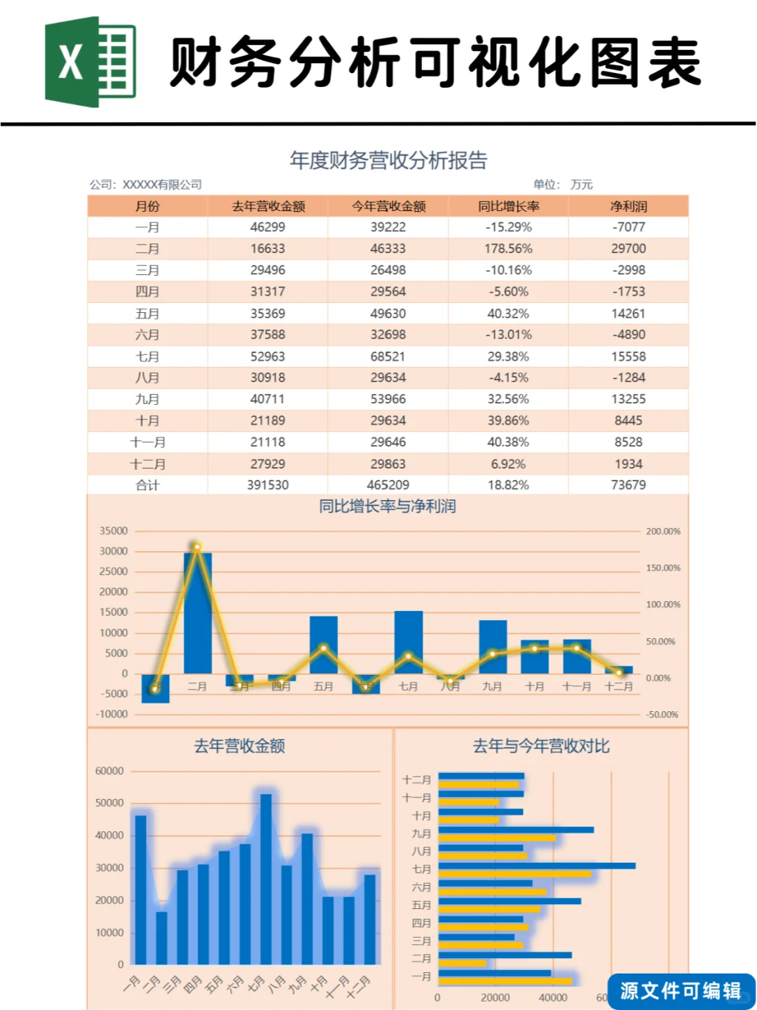 Excel | No.02 - 财务分析报表模板