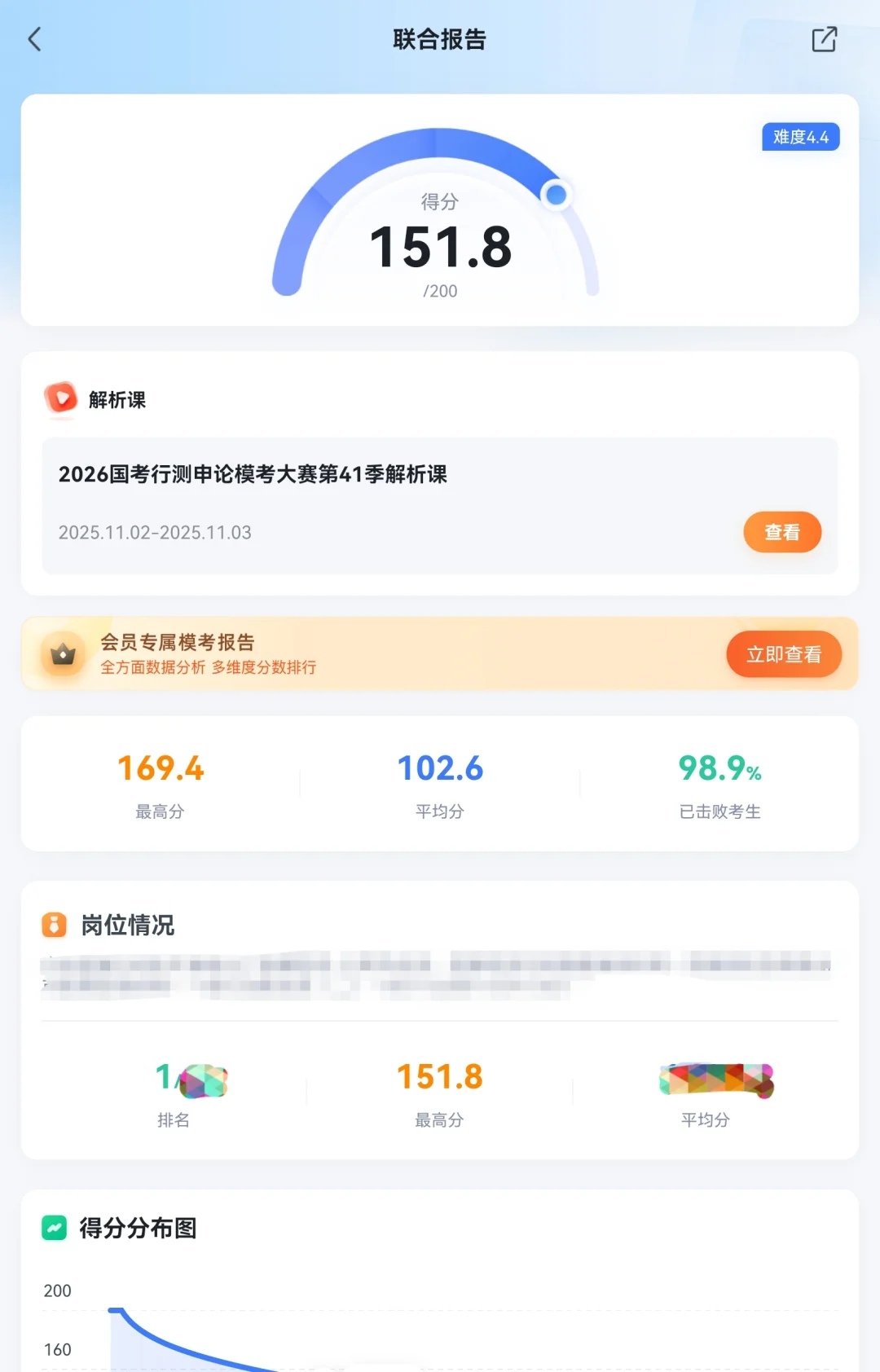 粉笔模考第四十一季联合报告