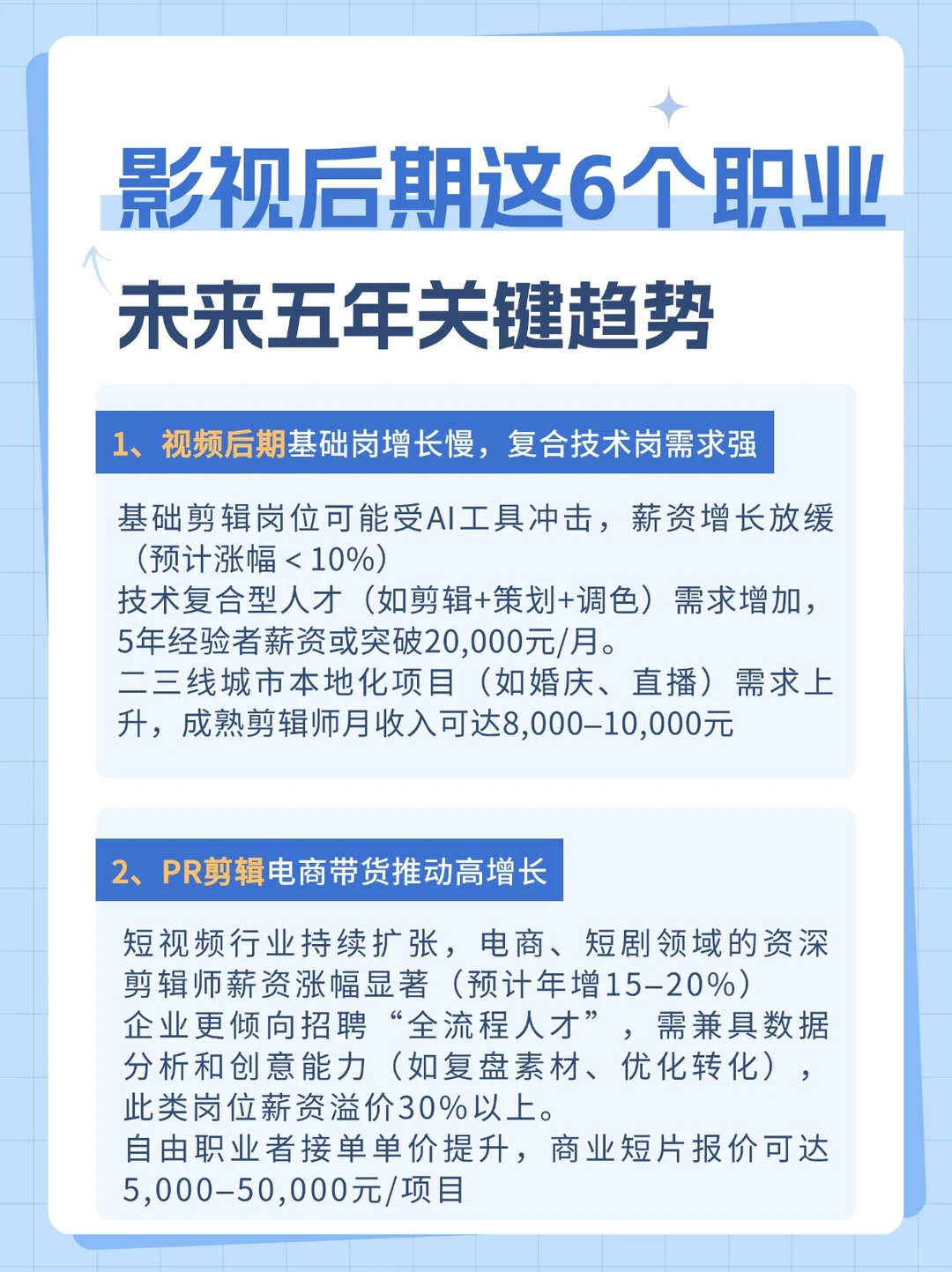 影视后期这6个职业未来发展是怎么样的?