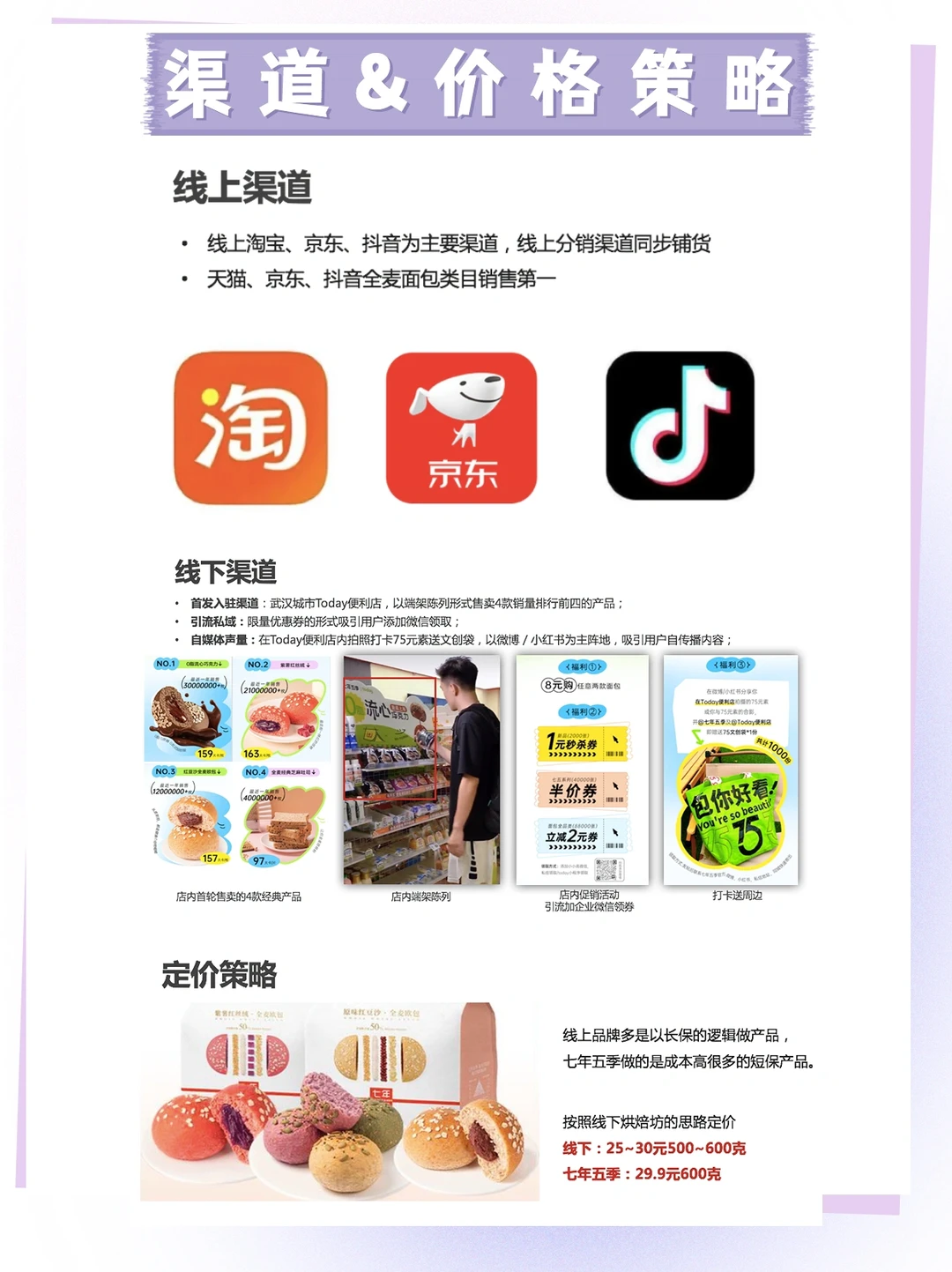 分析100个新消费品牌|七年五季营销案例