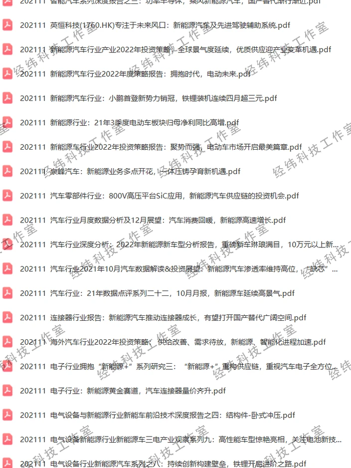 汽车新能源市场研究报告产业前景