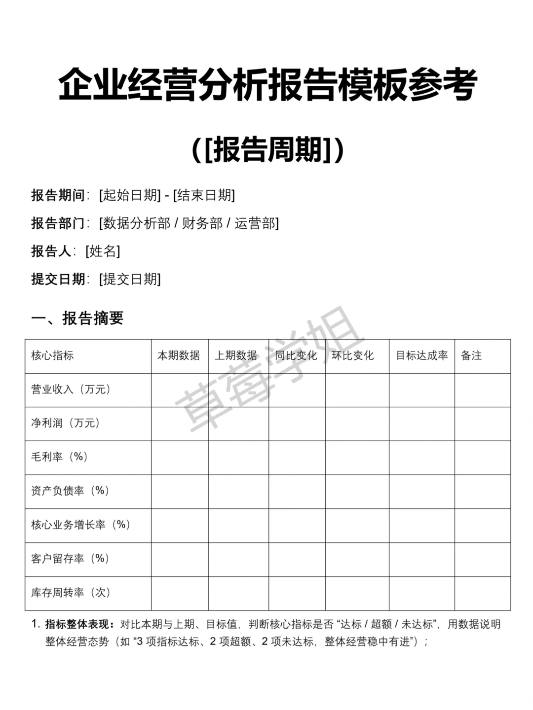 企业经营分析报告模板参考❗❗