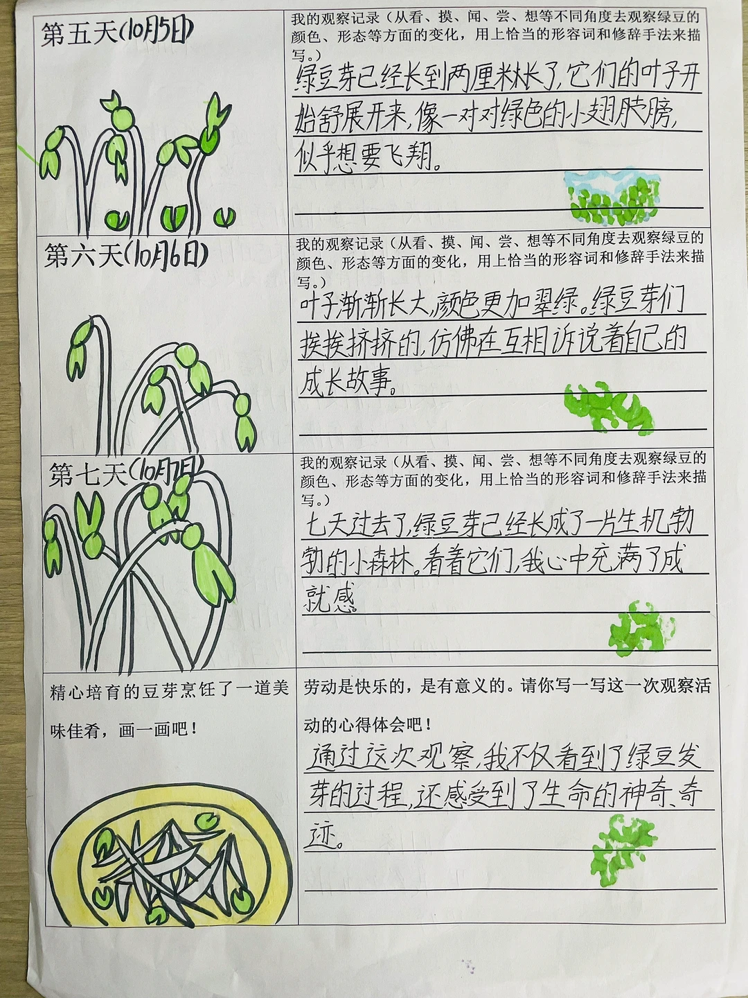 认真完成作业的同学??老师真的很爱❤️