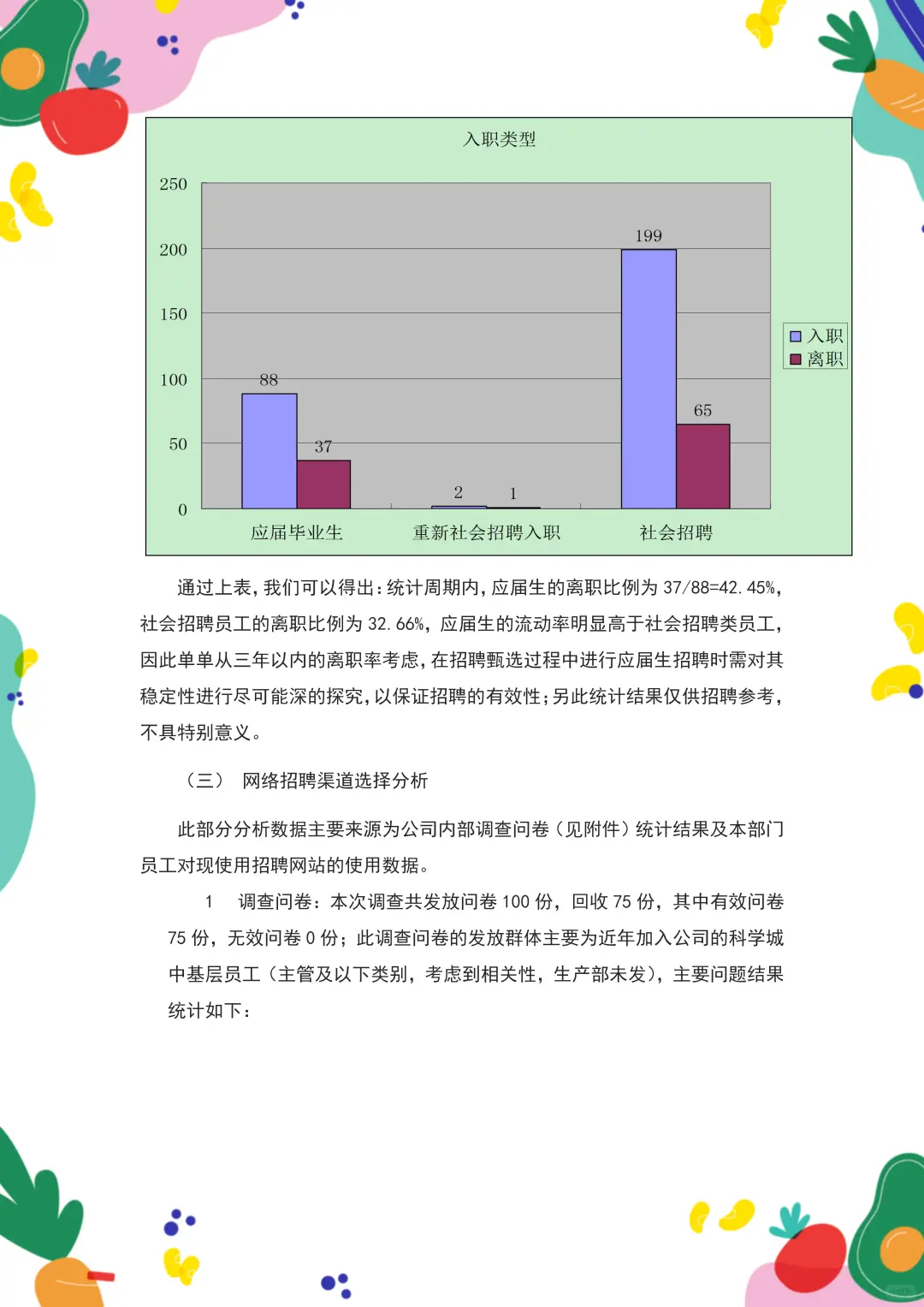 HR必备：招聘分析报告