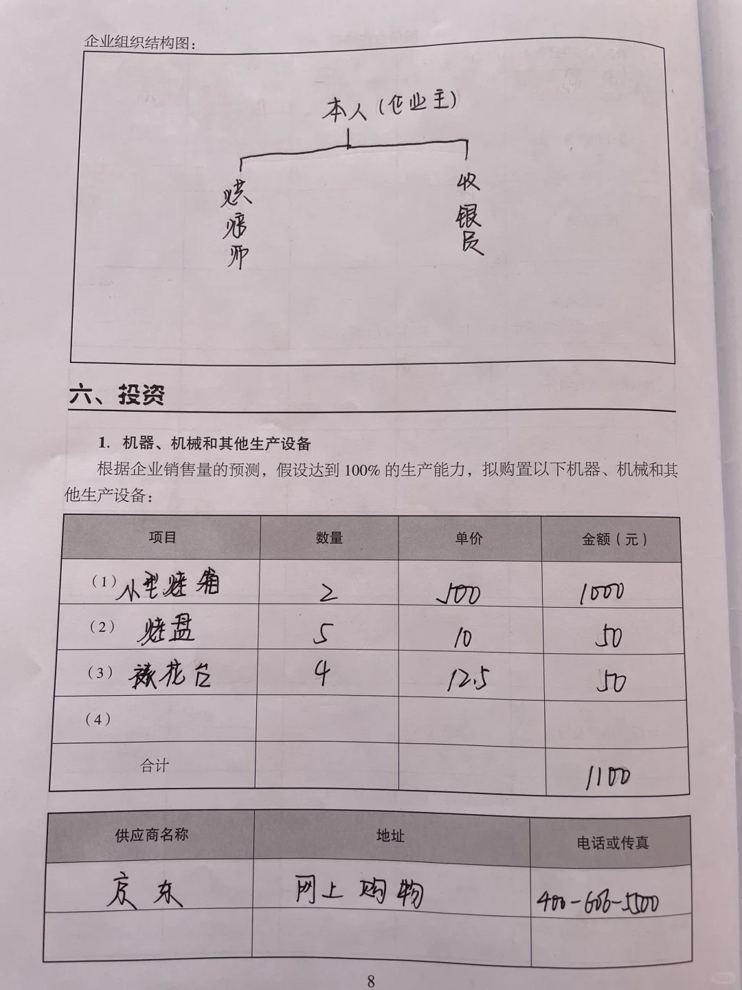 Start Your Business｜创办你的企业?‍?