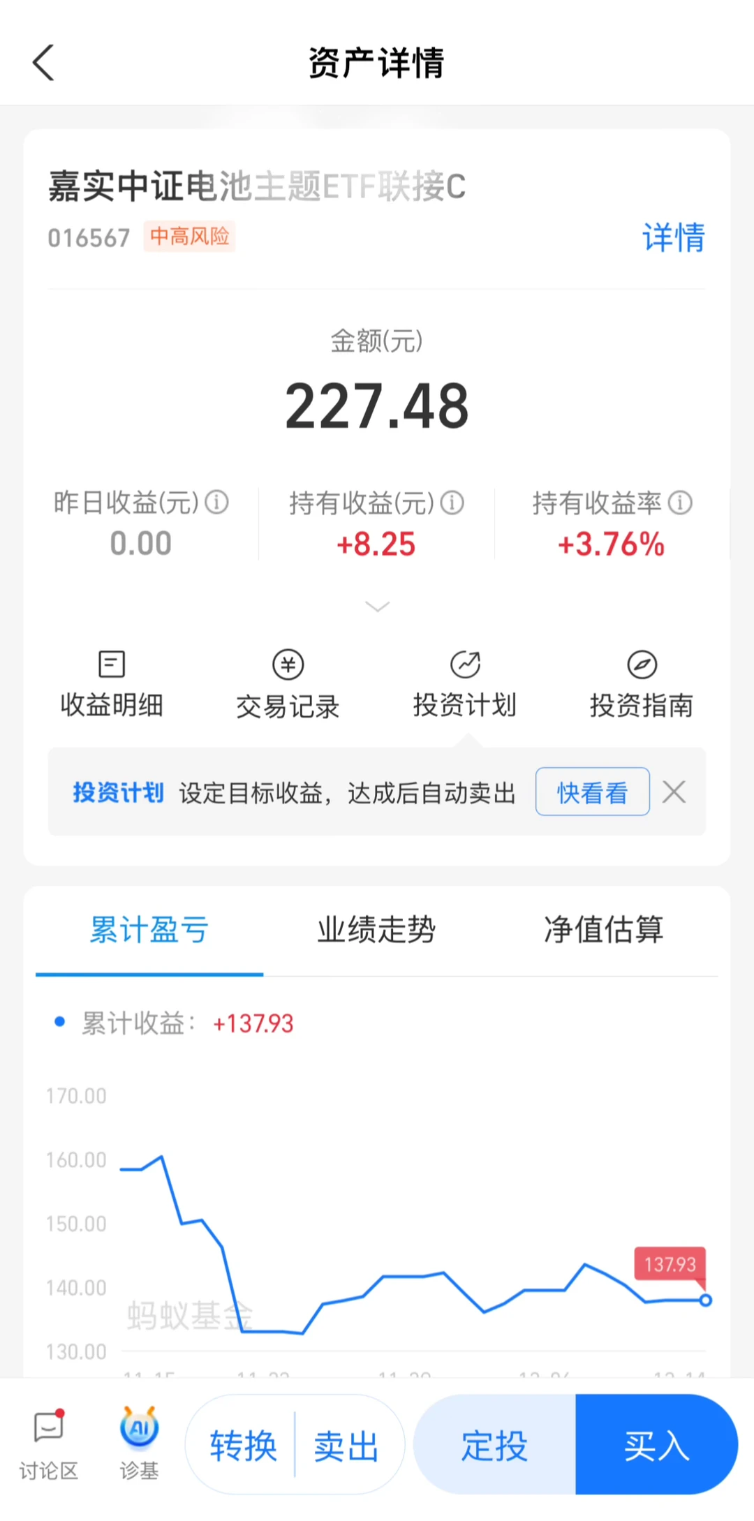 固态电池回调=筛金子！不看概念看实力?