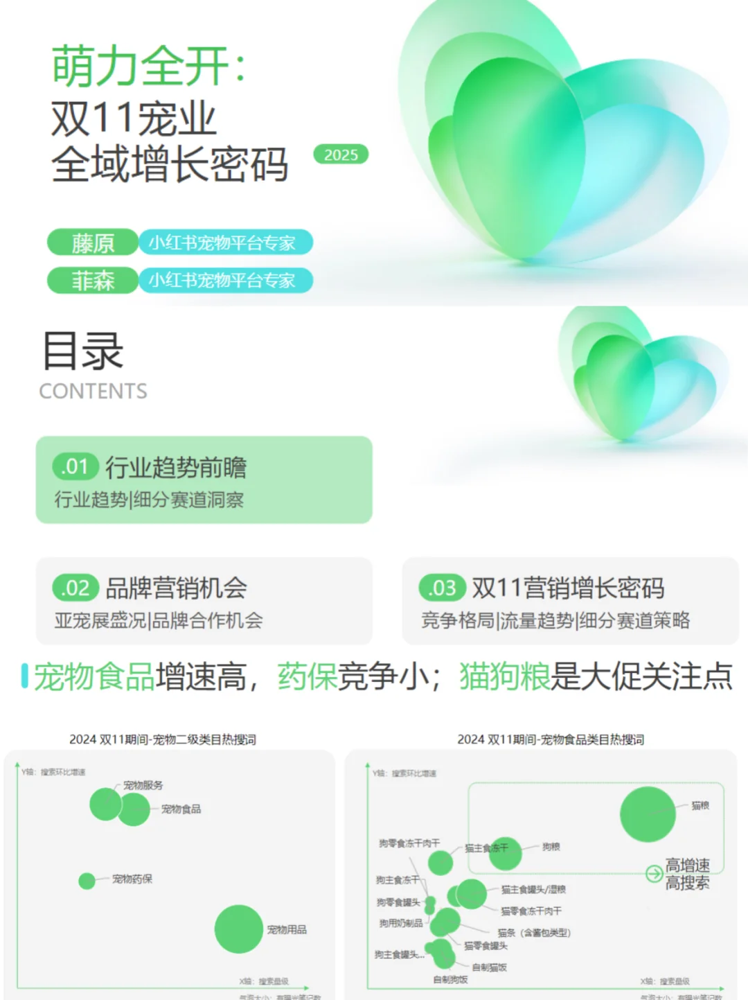 2025宠物行业报告 营销趋势与用户分析