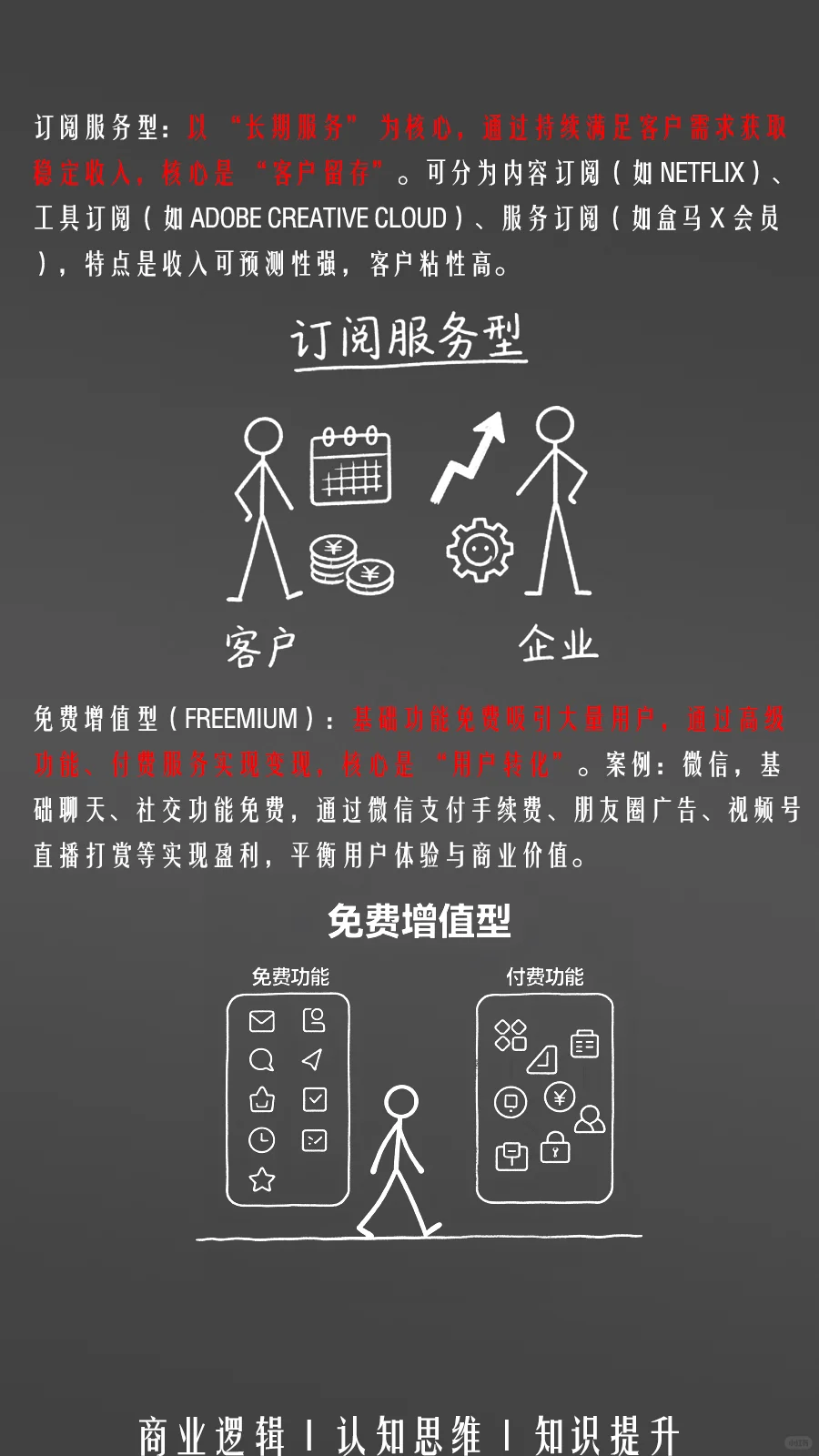 商业基础入门：一文读懂商业模式（2）