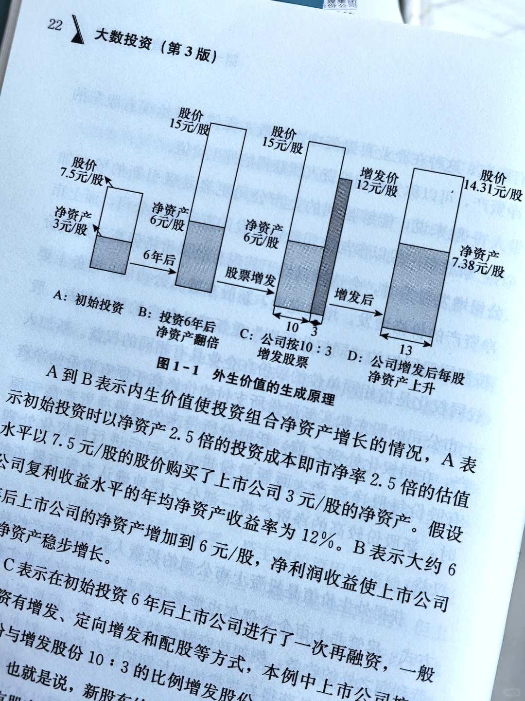 《大数投资》，做时间的朋友！