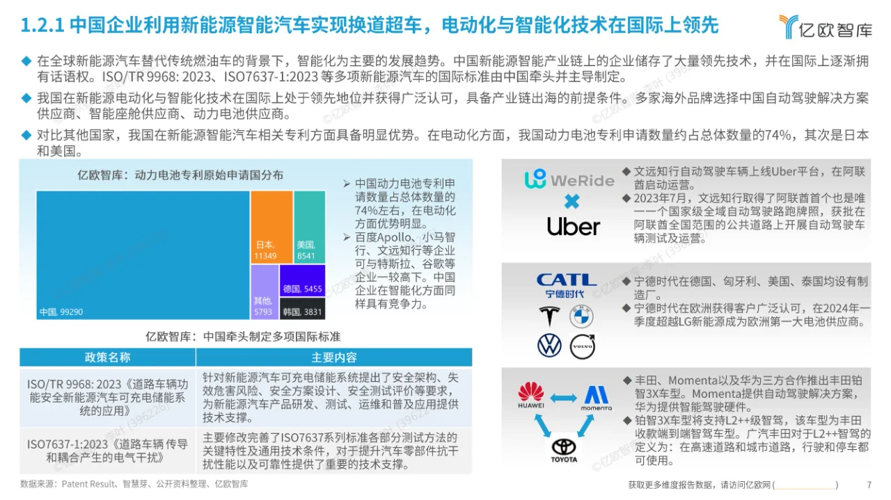 39页报告 | 中国新能源智能汽车产业链出海
