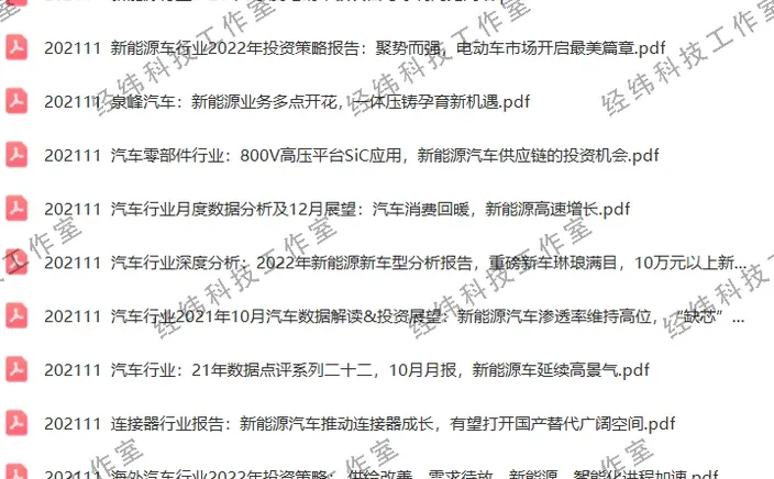 汽车新能源市场研究报告产业前景