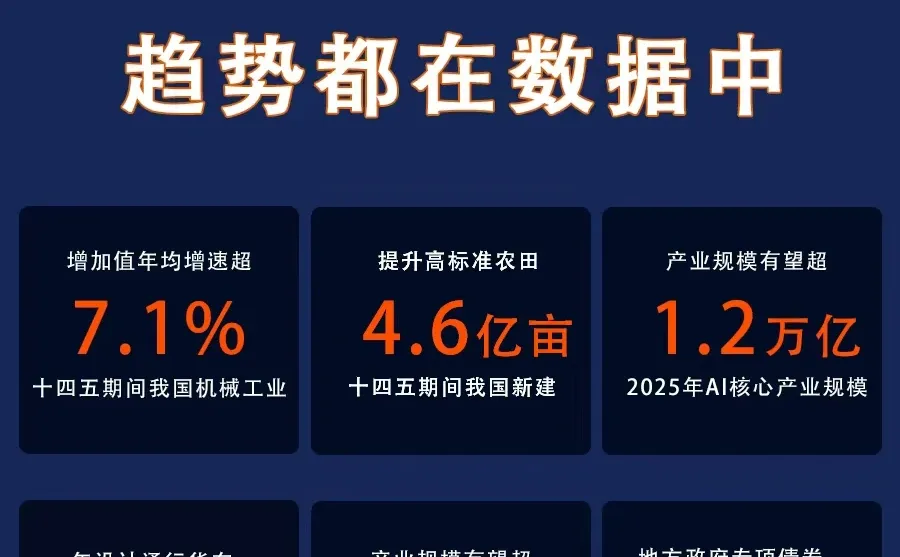 2025年12月14日,新闻信息重点/央妈商机分