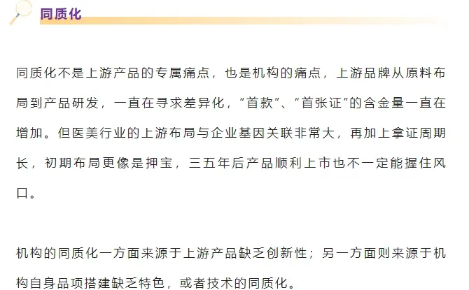 医美行业要变天啦???