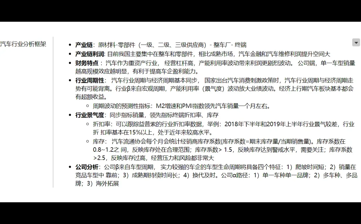 汽车行业分析框架