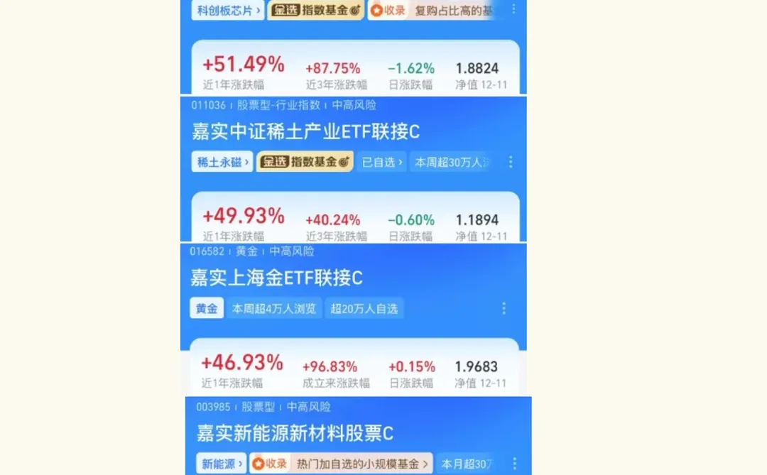 提前布局|2026年5大行业风口