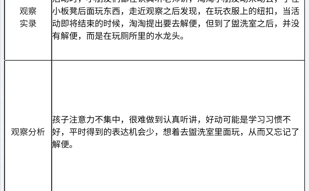 教师观察记录（注意力不集中）