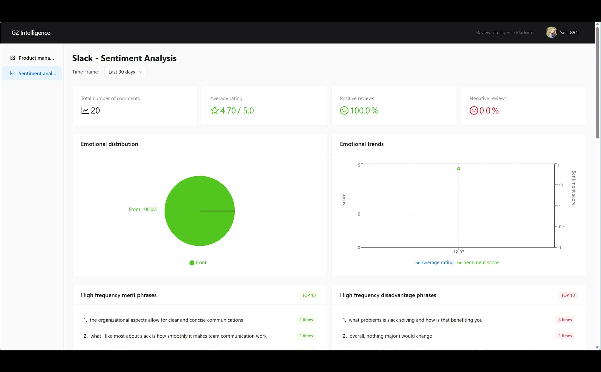 谁还不知道这个工具?SaaS竞品分析效率翻倍