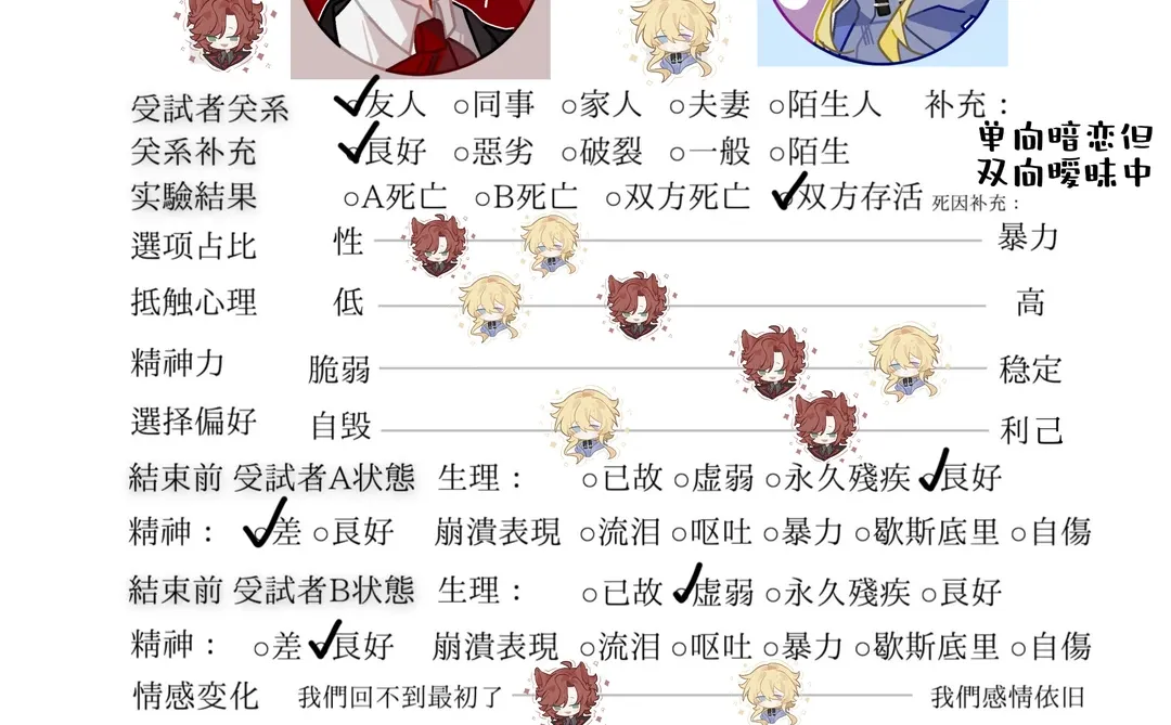 家产的九号房间观察报告